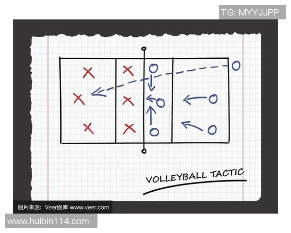 北京排球队选拔赛战术分析与表现评估探讨